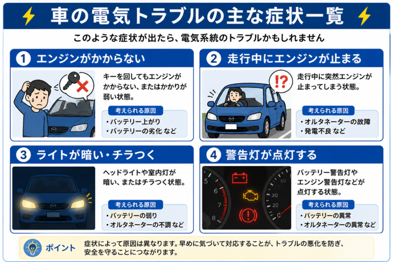 電気系トラブルの主な症状