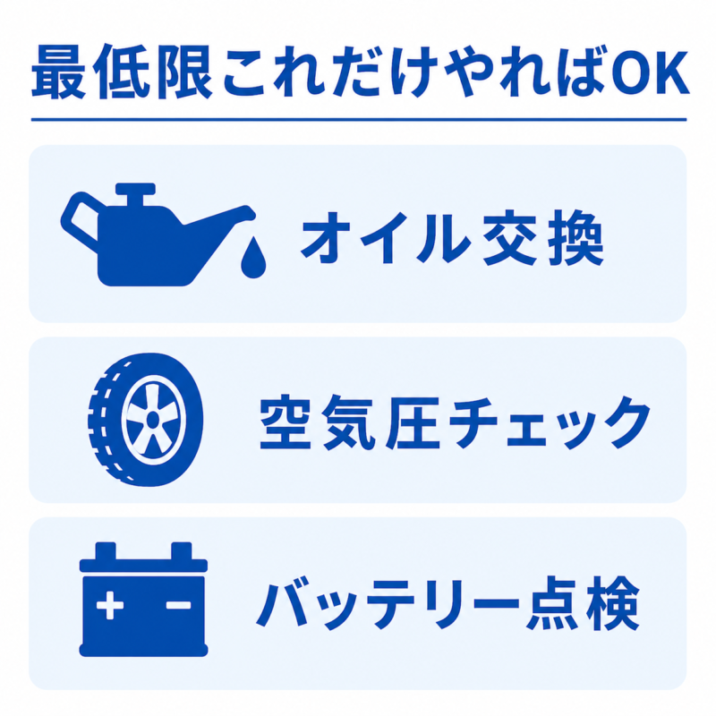 車のメンテナンスはまずはこれだけでOK