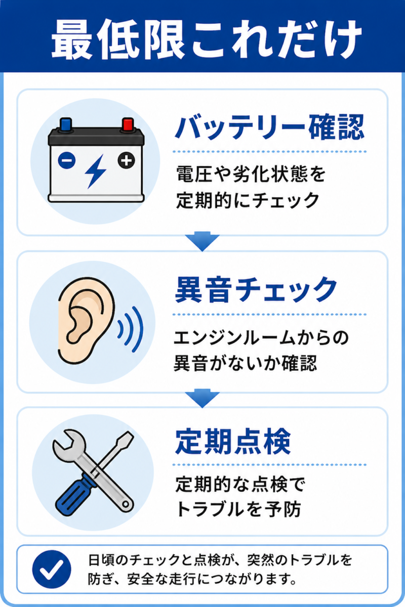 最低限これだけはチェック
