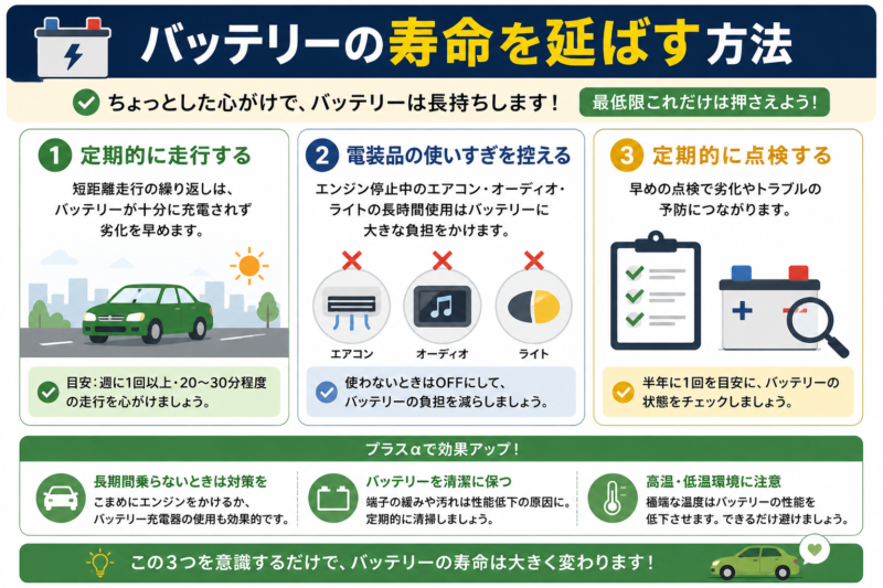バッテリー寿命を延ばす方法