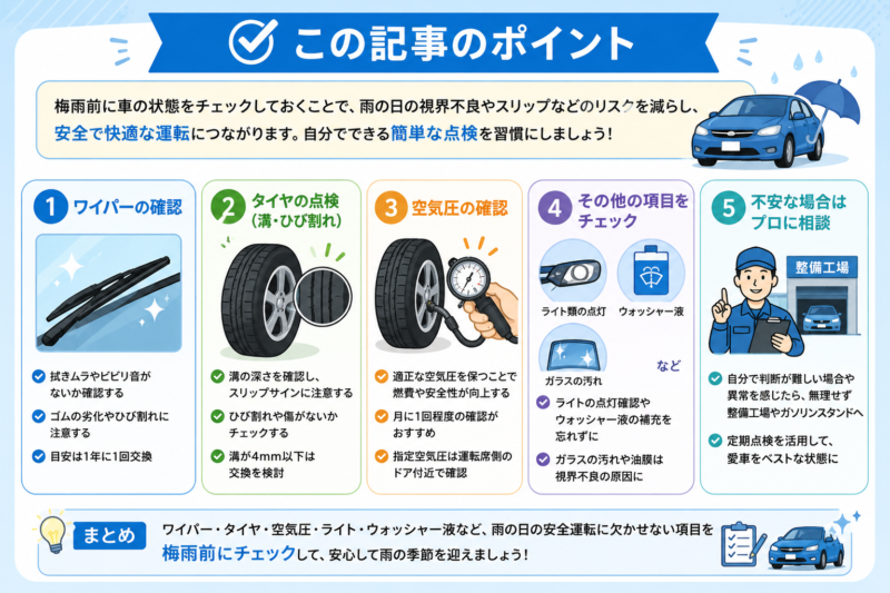 雨の日の安全運転に必要な車の点検ポイント一覧