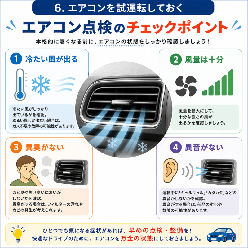車のエアコンの冷風や風量、異臭、異音を確認するポイントを解説した図解