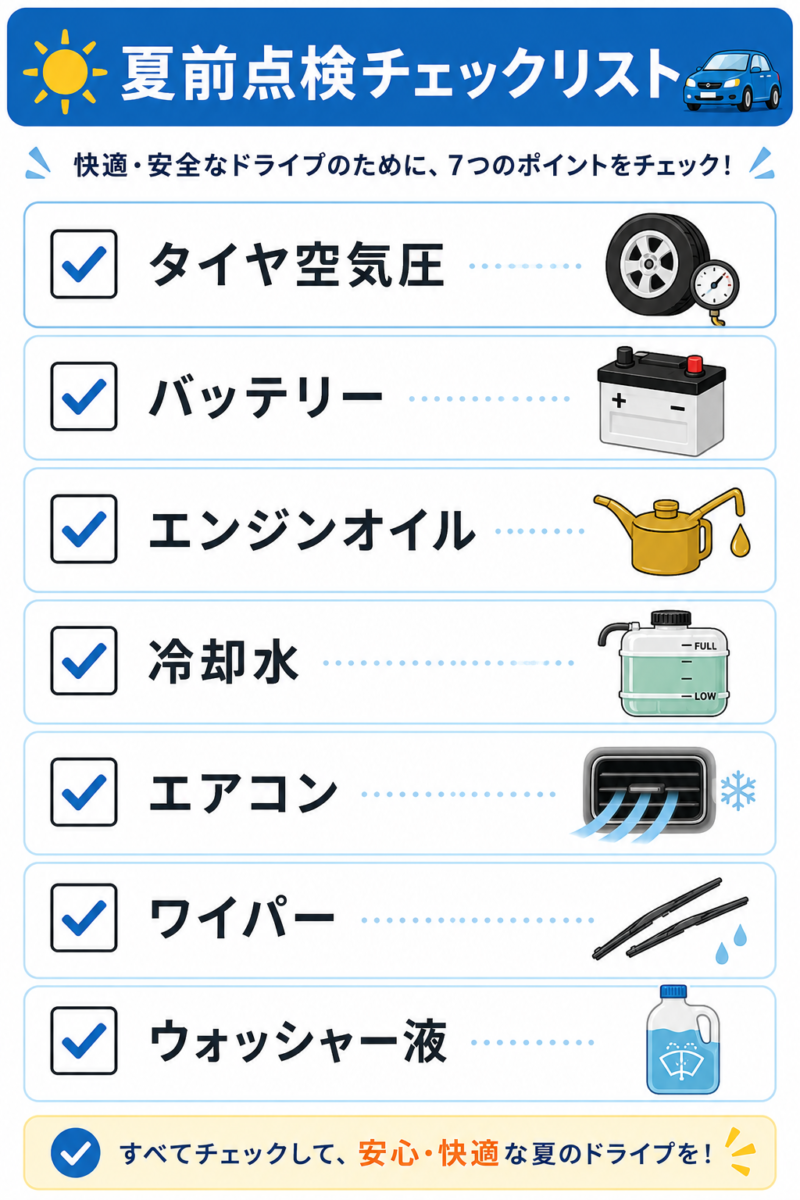 夏前に確認したい車の点検項目を一覧化したチェックリスト