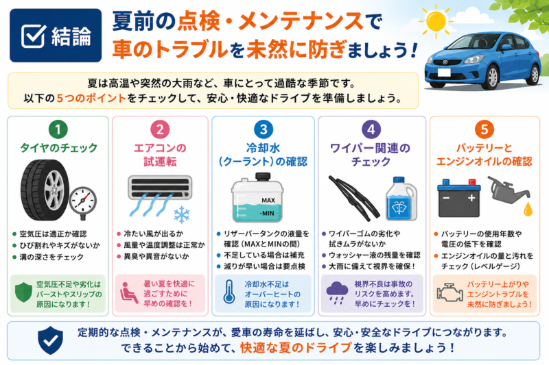 夏前に確認したい車の点検ポイントをまとめた図解